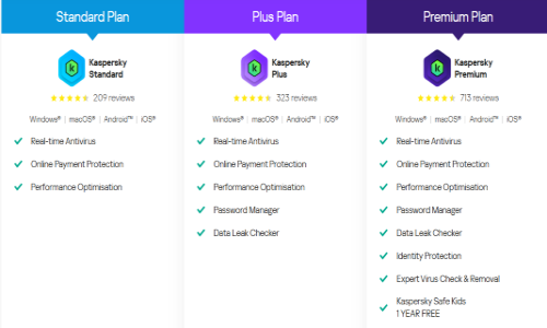 kaspersky Screenshot 2